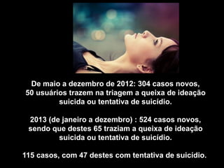 De maio a dezembro de 2012: 304 casos novos,
50 usuários trazem na triagem a queixa de ideação
suicida ou tentativa de suicídio.
2013 (de janeiro a dezembro) : 524 casos novos,
sendo que destes 65 traziam a queixa de ideação
suicida ou tentativa de suicídio.
115 casos, com 47 destes com tentativa de suicídio..
 