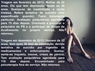 Triagem em fevereiro de 2013: Mulher de 52
anos. Diz que tem depressão desde os 20
anos. Queixa-se de insatisfação e muita
tristeza. Refere tentativa de suicídio (não
especificado quando). Fazia tratamento
particular. Avaliação psiquiátrica agendada
para 75 dias depois. Orientada a procurar o
psiquiatra do PS e a participar de Grupo de
Acolhimento no próprio serviço. Não
retornou.
Triagem em dezembro de 2013: Homem de 33
anos. Vem após 30 dias de internação, devido
tentativa de suicídio por ingestão de
medicamentos e enforcamento. Queixa:
sente-se inquieto, insone, crises de pânico.
Tem avaliação psiquiátrica agendada para
116 dias depois. Encaminhado para
psicoterapia fora do serviço. Não retornou.
 
