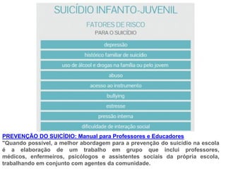 PREVENÇÃO DO SUICÍDIO: Manual para Professores e Educadores
"Quando possível, a melhor abordagem para a prevenção do suicídio na escola
é a elaboração de um trabalho em grupo que inclui professores,
médicos, enfermeiros, psicólogos e assistentes sociais da própria escola,
trabalhando em conjunto com agentes da comunidade.
 