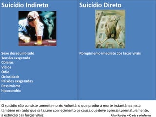 Suicídio Indireto
Sexo desequilibrado
Tensão exagerada
Cóleras
Vícios
Ódio
Ociosidade
Paixões exageradas
Pessimismo
hipocondria
Suicídio Direto
Rompimento imediato dos laços vitais
O suicídio não consiste somente no ato voluntário que produz a morte instantânea ;esta
também em tudo que se faz,em conhecimento de causa,que deve apressar,prematuramente,
a extinção das forças vitais. Allan Kardec – O céu e o Inferno
 
