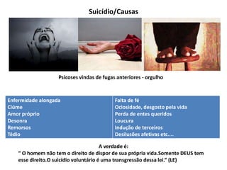 Suicídio/Causas
Enfermidade alongada
Ciúme
Amor próprio
Desonra
Remorsos
Tédio
Falta de fé
Ociosidade, desgosto pela vida
Perda de entes queridos
Loucura
Indução de terceiros
Desilusões afetivas etc....
Psicoses vindas de fugas anteriores - orgulho
A verdade é:
“ O homem não tem o direito de dispor de sua própria vida.Somente DEUS tem
esse direito.O suicídio voluntário é uma transgressão dessa lei.” (LE)
 