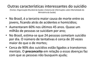 Outras características interessantes do suicídio
  (Fontes: Organização Mundial da Saúde e Sistema de Informações sobre Mortalidade do
                                  Ministério da Saúde)


• No Brasil, é a terceira maior causa de morte entre os
  jovens, ficando atrás de acidentes e homicídios;
• Aumentaram 60% nos últimos 45 anos. Quase um
  milhão de pessoas se suicidam por ano;
• No Brasil, estima-se que 24 pessoas cometam suicídio
  por dia. O número de tentativas é cerca de 20 vezes
  maior do que o de mortes;
• Cerca de 90% dos suicídios estão ligados a transtornos
  mentais. O preconceito em relação a essas doenças faz
  com que as pessoas não busquem ajuda;
 