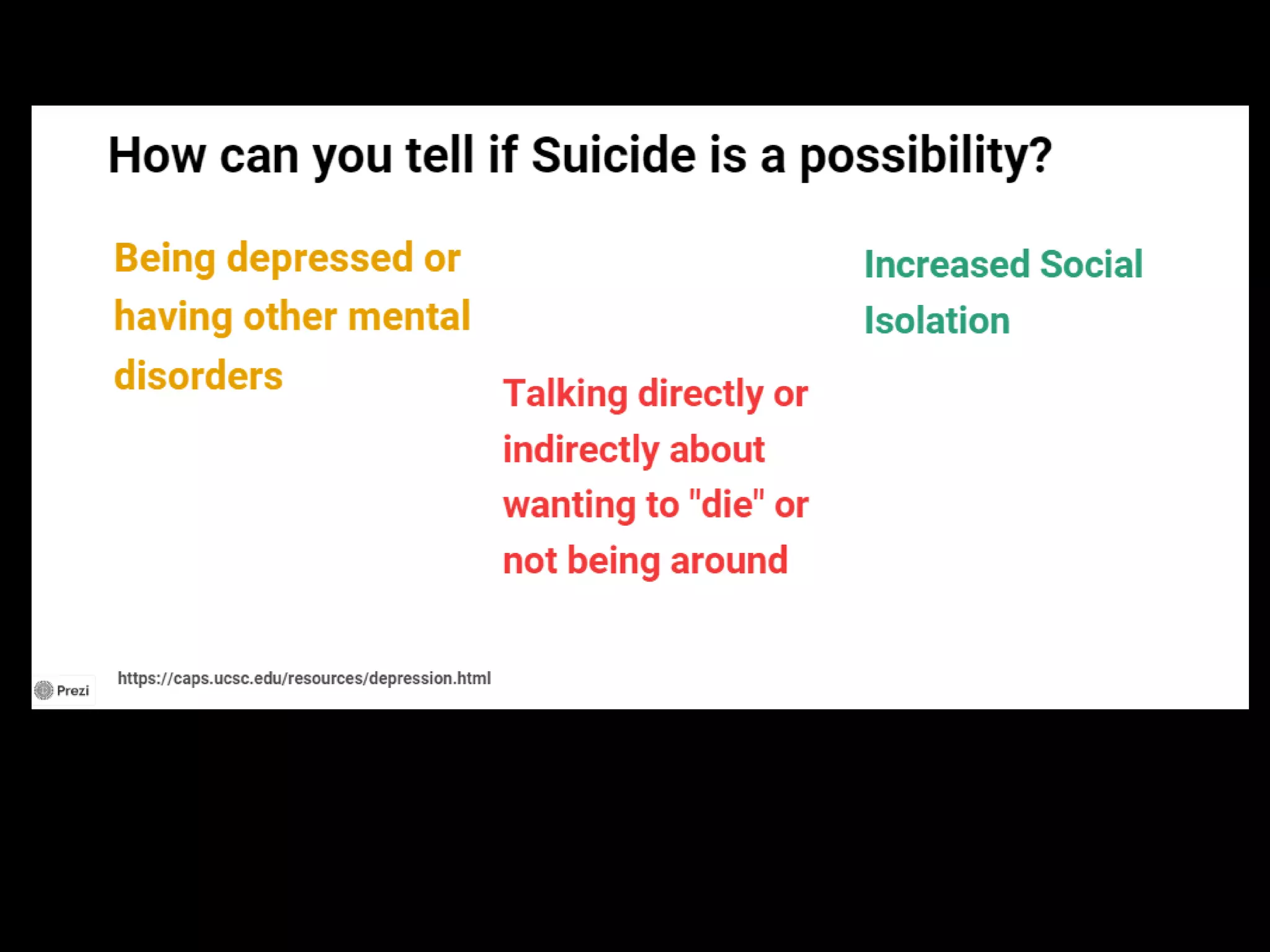 Suicidal Ideation: A Cry for Help