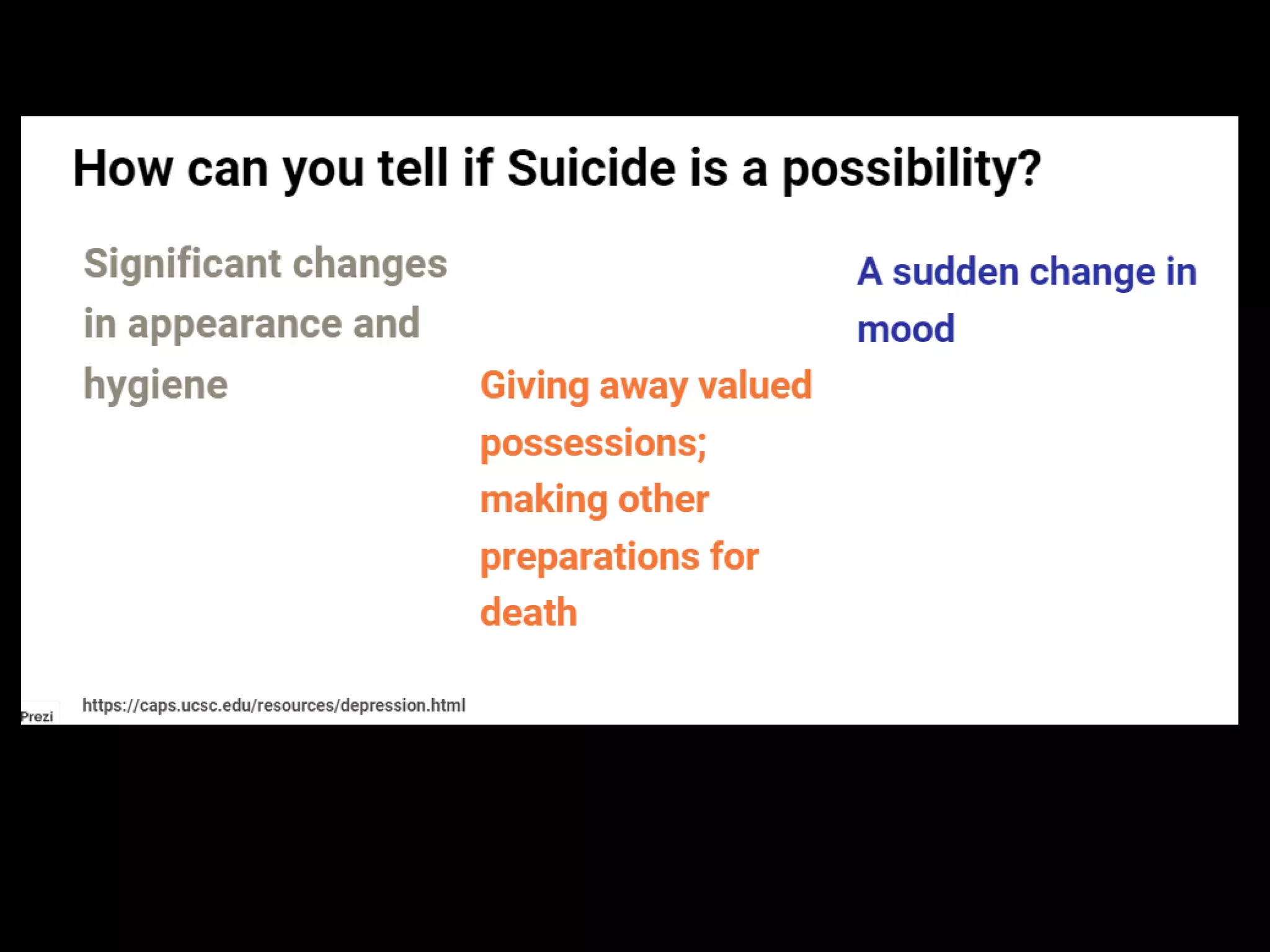 Suicidal Ideation: A Cry for Help