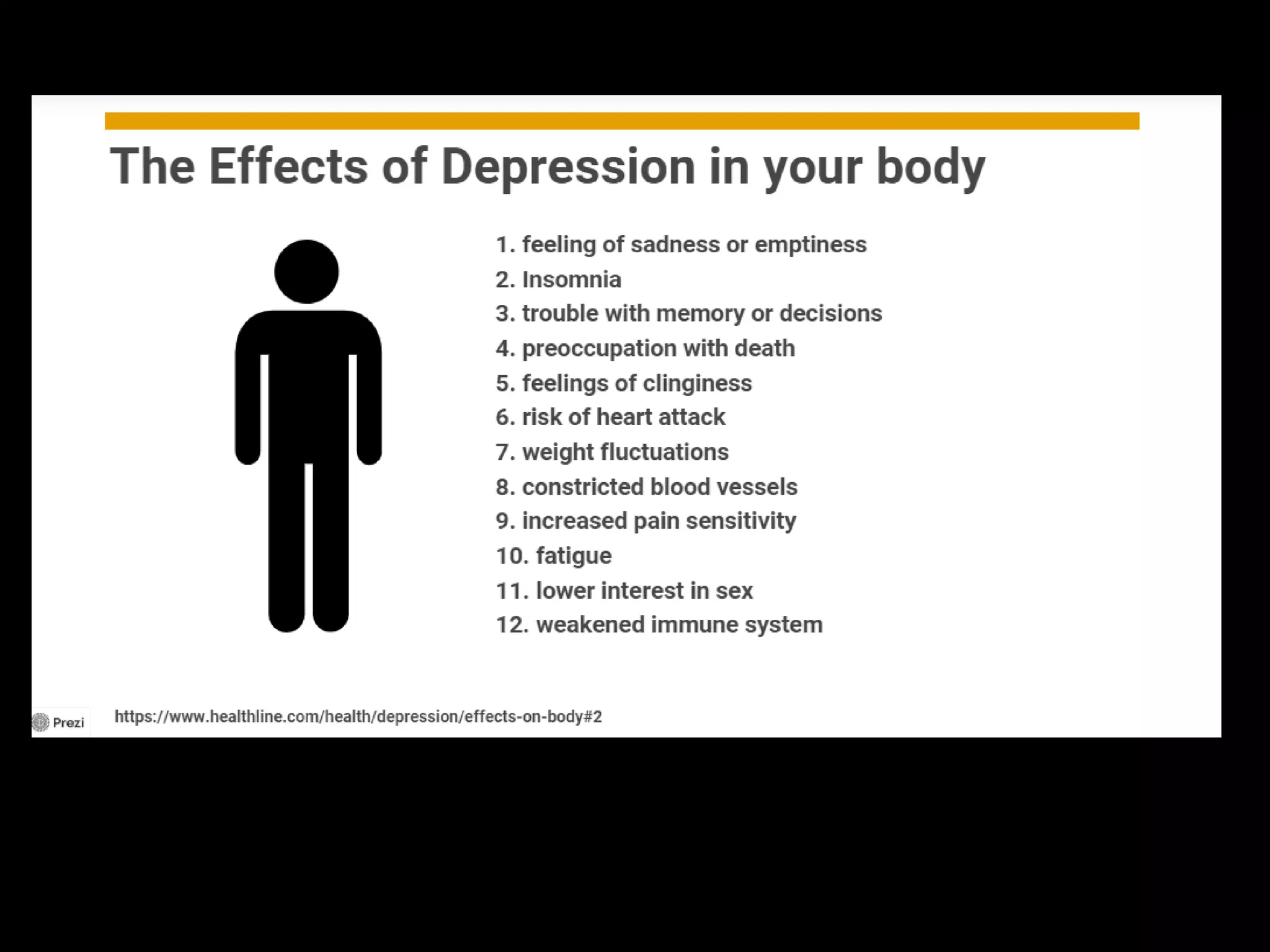 Suicidal Ideation: A Cry for Help