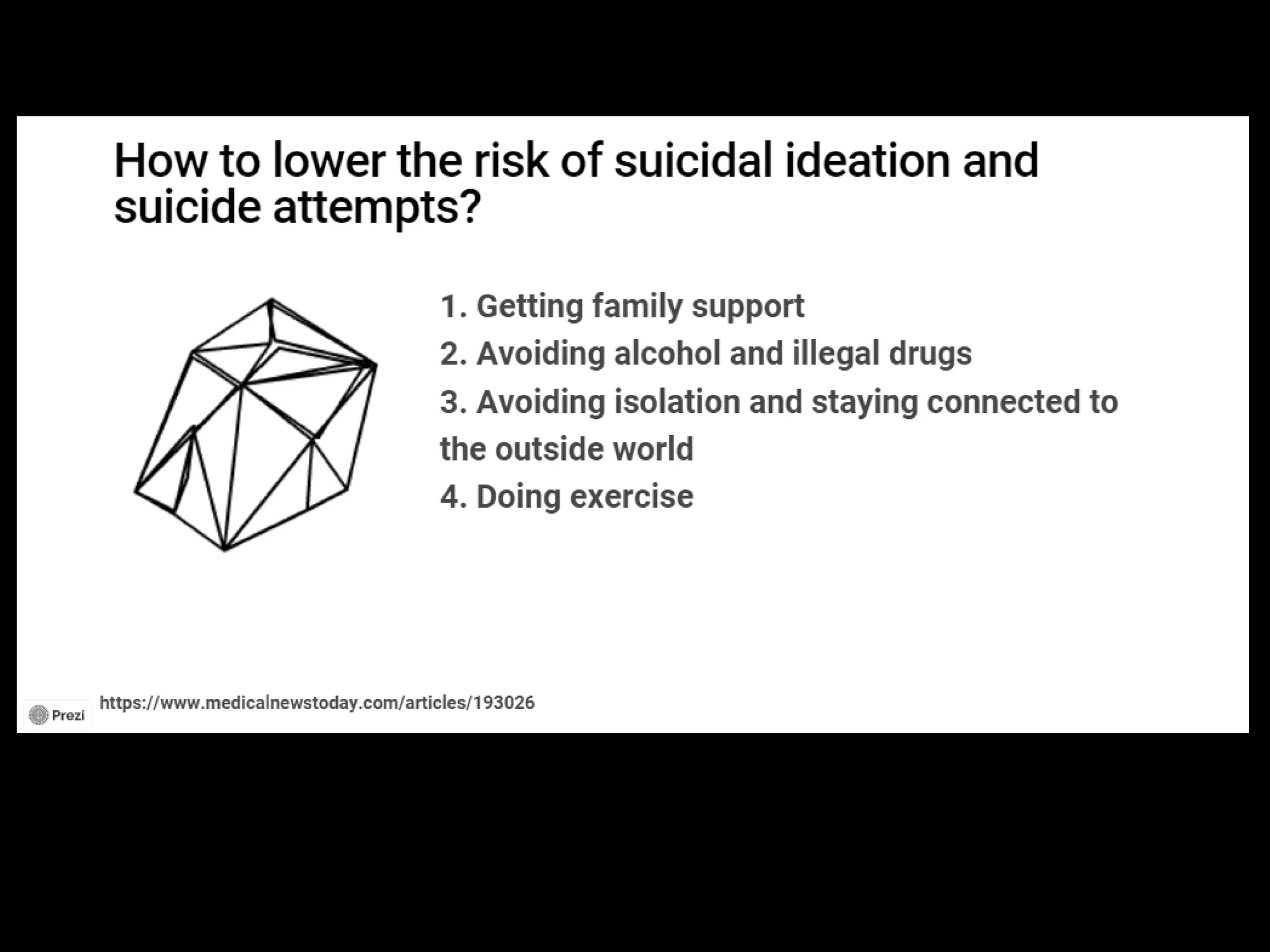 Suicidal Ideation: A Cry for Help