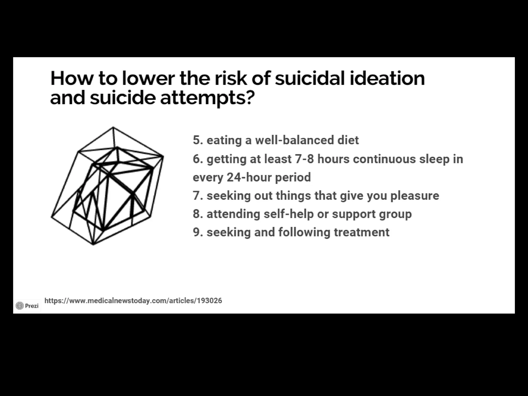 Suicidal Ideation: A Cry for Help