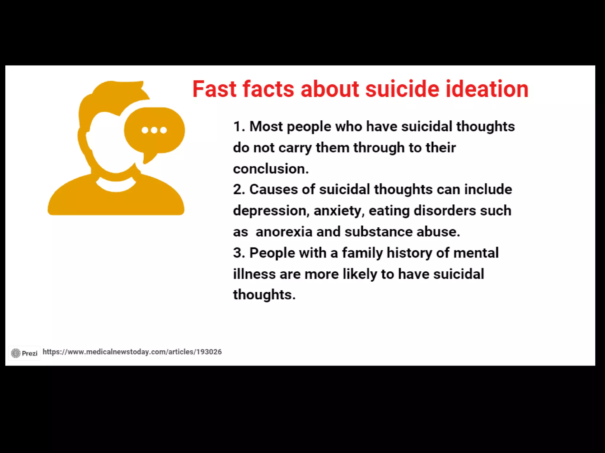 Suicidal Ideation: A Cry for Help