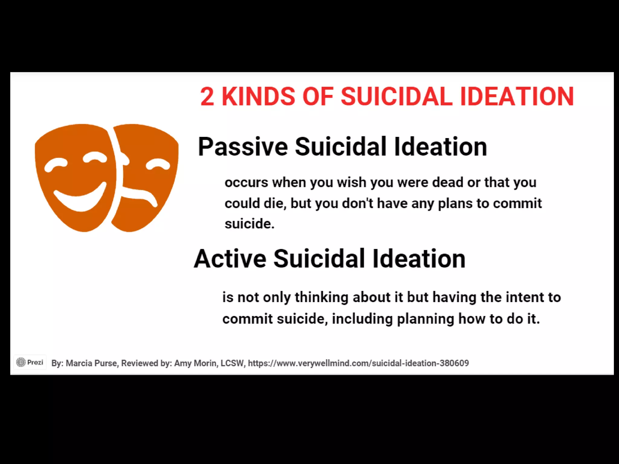 Suicidal Ideation: A Cry for Help