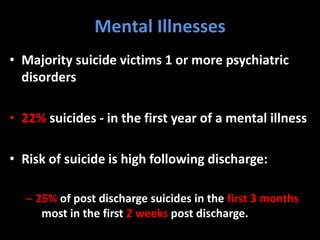 Mental Illnesses
• Majority suicide victims 1 or more psychiatric
disorders
• 22% suicides - in the first year of a mental illness
• Risk of suicide is high following discharge:
– 25% of post discharge suicides in the first 3 months
most in the first 2 weeks post discharge.
 