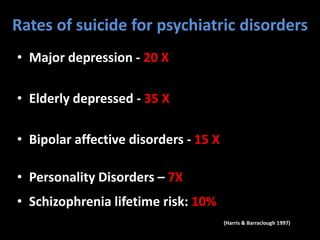 Rates of suicide for psychiatric disorders
• Major depression - 20 X
• Elderly depressed - 35 X
• Bipolar affective disorders - 15 X
• Personality Disorders – 7X
• Schizophrenia lifetime risk: 10%
(Harris & Barraclough 1997)
 