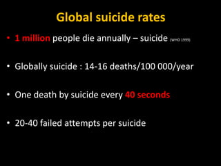 Global suicide rates
• 1 million people die annually – suicide (WHO 1999)
• Globally suicide : 14-16 deaths/100 000/year
• One death by suicide every 40 seconds
• 20-40 failed attempts per suicide
 