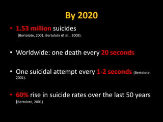 By 2020
• 1.53 million suicides
(Bertolote, 2001; Bertolote et al., 2009).
• Worldwide: one death every 20 seconds
• One suicidal attempt every 1-2 seconds (Bertolote,
2001).
• 60% rise in suicide rates over the last 50 years
(Bertolote, 2001)
 