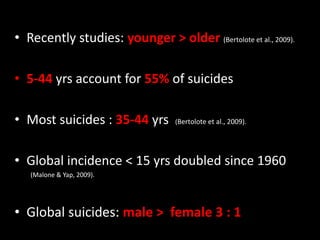 • Recently studies: younger > older (Bertolote et al., 2009).
• 5-44 yrs account for 55% of suicides
• Most suicides : 35-44 yrs (Bertolote et al., 2009).
• Global incidence < 15 yrs doubled since 1960
(Malone & Yap, 2009).
• Global suicides: male > female 3 : 1
 