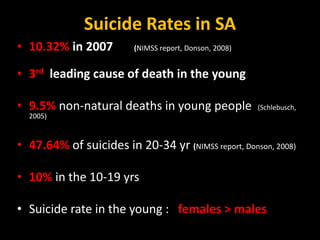 Suicide Rates in SA
• 10.32% in 2007 (NIMSS report, Donson, 2008)
• 3rd leading cause of death in the young
• 9.5% non-natural deaths in young people (Schlebusch,
2005)
• 47.64% of suicides in 20-34 yr (NIMSS report, Donson, 2008)
• 10% in the 10-19 yrs
• Suicide rate in the young : females > males
 