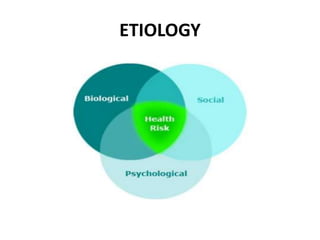 ETIOLOGY
 