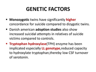 GENETIC FACTORS
 Monozygotic twins have significantly higher
concordance for suicide compared to dizygotic twins.
 Danish american adoption studies also show
increased suicidal attempts in relatives of suicide
victims compared to controls.
 Tryptophan hydroxylase(TPH) enzyme has been
implicated especially LL genotype,reduced capacity
to hydroxylate tryptophan,thereby low CSF turnover
of serotonin.
 