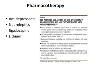 Pharmacotherapy
 Antidepressants
 Neuroleptics
Eg.clozapine
 Lithium
 