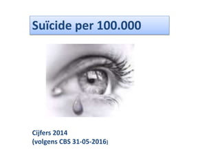 Suïcide per 100.000
Cijfers 2014
(volgens CBS 31-05-2016)
 