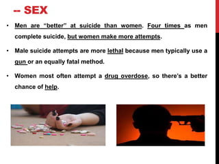 -- SEX
• Men are “better” at suicide than women. Four times as men
complete suicide, but women make more attempts.
• Male suicide attempts are more lethal because men typically use a
gun or an equally fatal method.
• Women most often attempt a drug overdose, so there’s a better
chance of help.
 