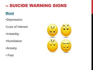 -- SUICIDE WARNING SIGNS
Mood
•Depression
•Loss of interest
•Irritability
•Humiliation
•Anxiety
• Fear
 