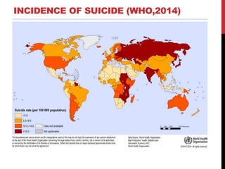 INCIDENCE OF SUICIDE (WHO,2014)
 
