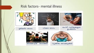 Risk factors- mental illness
 
