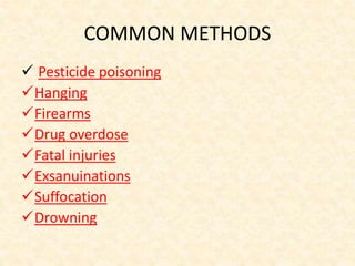 COMMON METHODS
 Pesticide poisoning
Hanging
Firearms
Drug overdose
Fatal injuries
Exsanuinations
Suffocation
Drowning
 