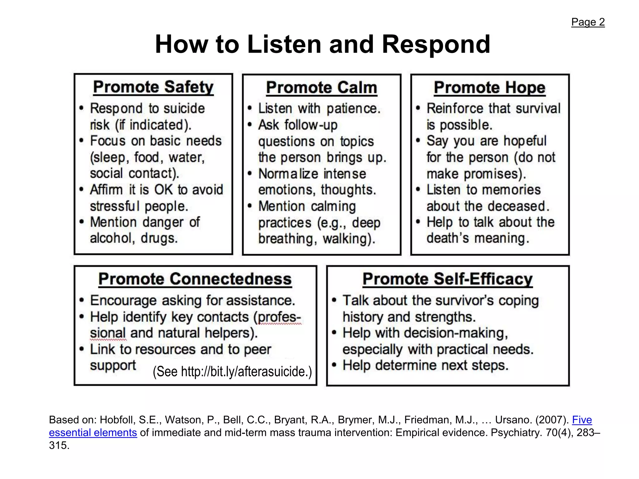 Suicide Grief Support Primer | PPTX