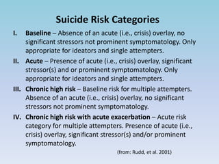 Suicide Risk Categories 
I. Baseline – Absence of an acute (i.e., crisis) overlay, no 
significant stressors not prominent...