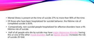 Suicide and mental health behaviour | PPTX