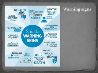 Warning signs
 