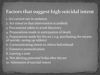 1. Act carried out in isolation
2. Act timed so that intervention is unlikely
3. Precautions taken to avoid discovery
4. Preparations made in anticipation of death
5. Preparations made for the act ( e.g. purchasing the means
of suicide, saving up tablets)
6. Communicating intent to others beforehand
7. Extensive premedication
8. Leaving a note
9. Not alerting potential helps after the act
10. Admission of suicidal intent
 