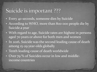 • Every 40 seconds, someone dies by Suicide
• According to WHO, more than 800 000 people die by
Suicide a year
• With regard to age, Suicide rates are highest in persons
aged 70 years or above for both men and women
• In 2016, Suicide was the second leading cause of death
among 15-29 year-olds globally
• Tenth leading cause of death worldwide
• Over 79 % of Suicides occur in low and middle-
income countries
 
