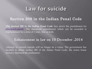 Is Suicide a crime | PPT