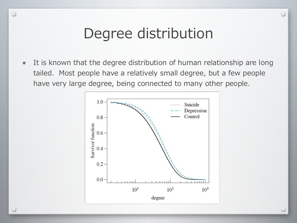 Degree distribution• It is known