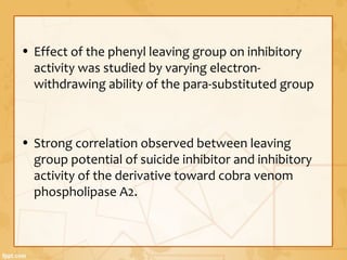• Effect of the phenyl leaving group on inhibitory
activity was studied by varying electron-
withdrawing ability of the para-substituted group
• Strong correlation observed between leaving
group potential of suicide inhibitor and inhibitory
activity of the derivative toward cobra venom
phospholipase A2.
 