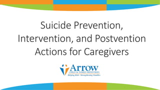 Suicide Prevention,
Intervention, and Postvention
Actions for Caregivers
 