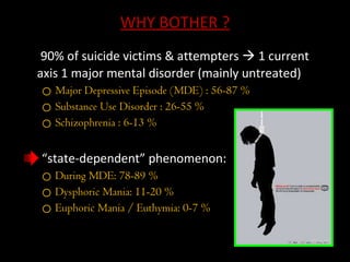 WHY BOTHER ? 90% of suicide victims & attempters    1 current axis 1 major mental disorder (mainly untreated) Major Depressive Episode (MDE) : 56-87 % Substance Use Disorder : 26-55 % Schizophrenia : 6-13 % “ state-dependent” phenomenon: During MDE: 78-89 % Dysphoric Mania: 11-20 % Euphoric Mania / Euthymia: 0-7 % 