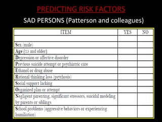PREDICTING RISK FACTORS SAD PERSONS (Patterson and colleagues) 
