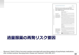 過量服薬の再発リスク要因
10
Okumura Y, Nishi D: Risk of recurrent overdose associated with prescribing patterns of psychotropic medications
after nonfatal overdose. Neuropsychiatric Disease and Treatment 13:653-665, 2017.
 