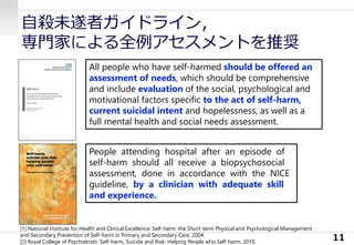自殺未遂者ガイドライン，
専門家による全例アセスメントを推奨
11
People attending hospital after an episode of
self-harm should all receive a biopsychosocial
assessment, done in accordance with the NICE
guideline, by a clinician with adequate skill
and experience.
All people who have self-harmed should be offered an
assessment of needs, which should be comprehensive
and include evaluation of the social, psychological and
motivational factors specific to the act of self-harm,
current suicidal intent and hopelessness, as well as a
full mental health and social needs assessment.
[1] National Institute for Health and Clinical Excellence: Self-harm: the Short-term Physical and Psychological Management
and Secondary Prevention of Self-harm in Primary and Secondary Care. 2004.
[2] Royal College of Psychiatrists: Self-harm, Suicide and Risk: Helping People who Self-harm. 2010.
 