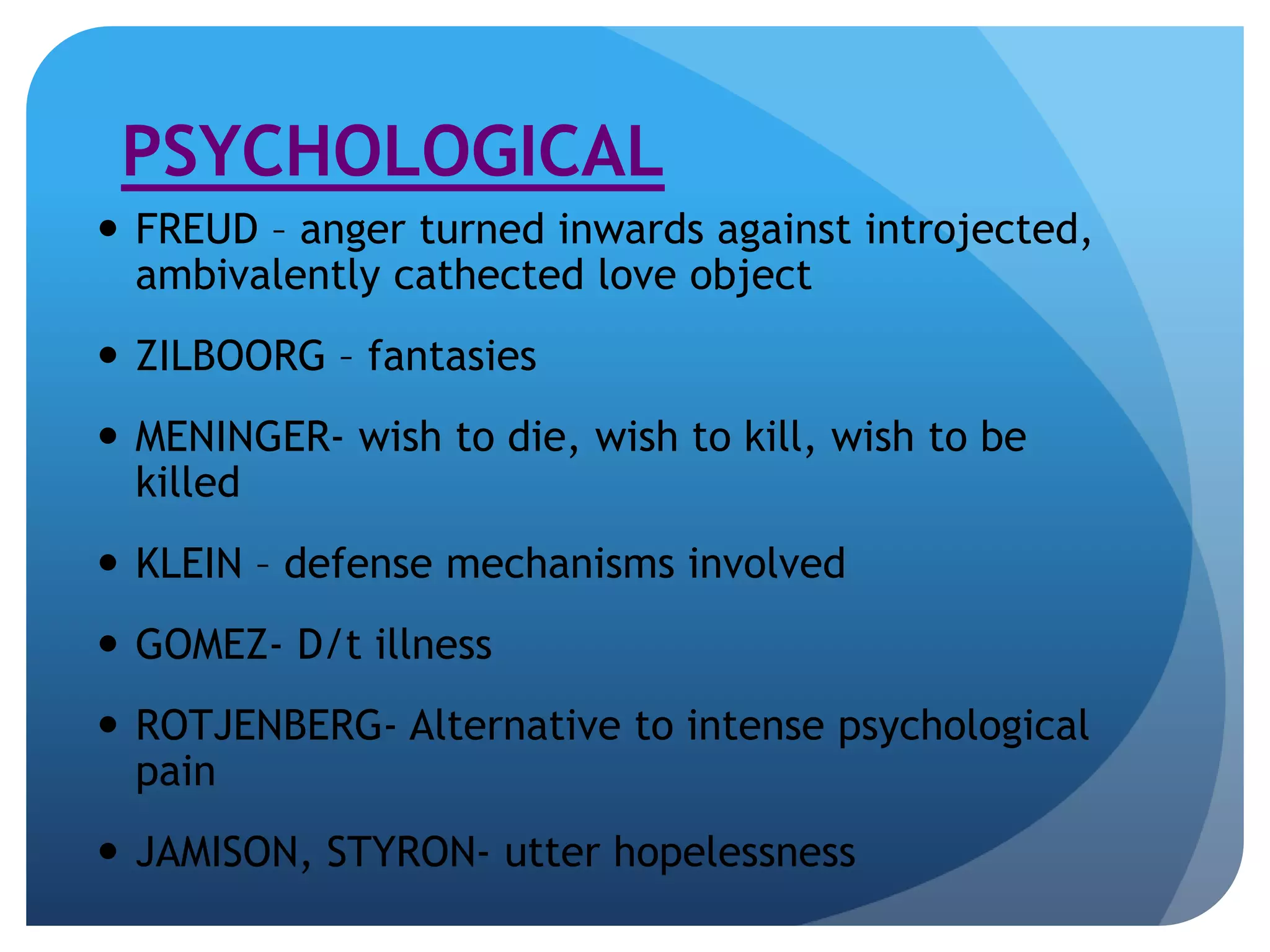 PSYCHOLOGICAL 
 FREUD – anger turned inwards against introjected, 
ambivalently cathected love object 
 ZILBOORG – fantasies 
 MENINGER- wish to die, wish to kill, wish to be 
killed 
 KLEIN – defense mechanisms involved 
 GOMEZ- D/t illness 
 ROTJENBERG- Alternative to intense psychological 
pain 
 JAMISON, STYRON- utter hopelessness 
 