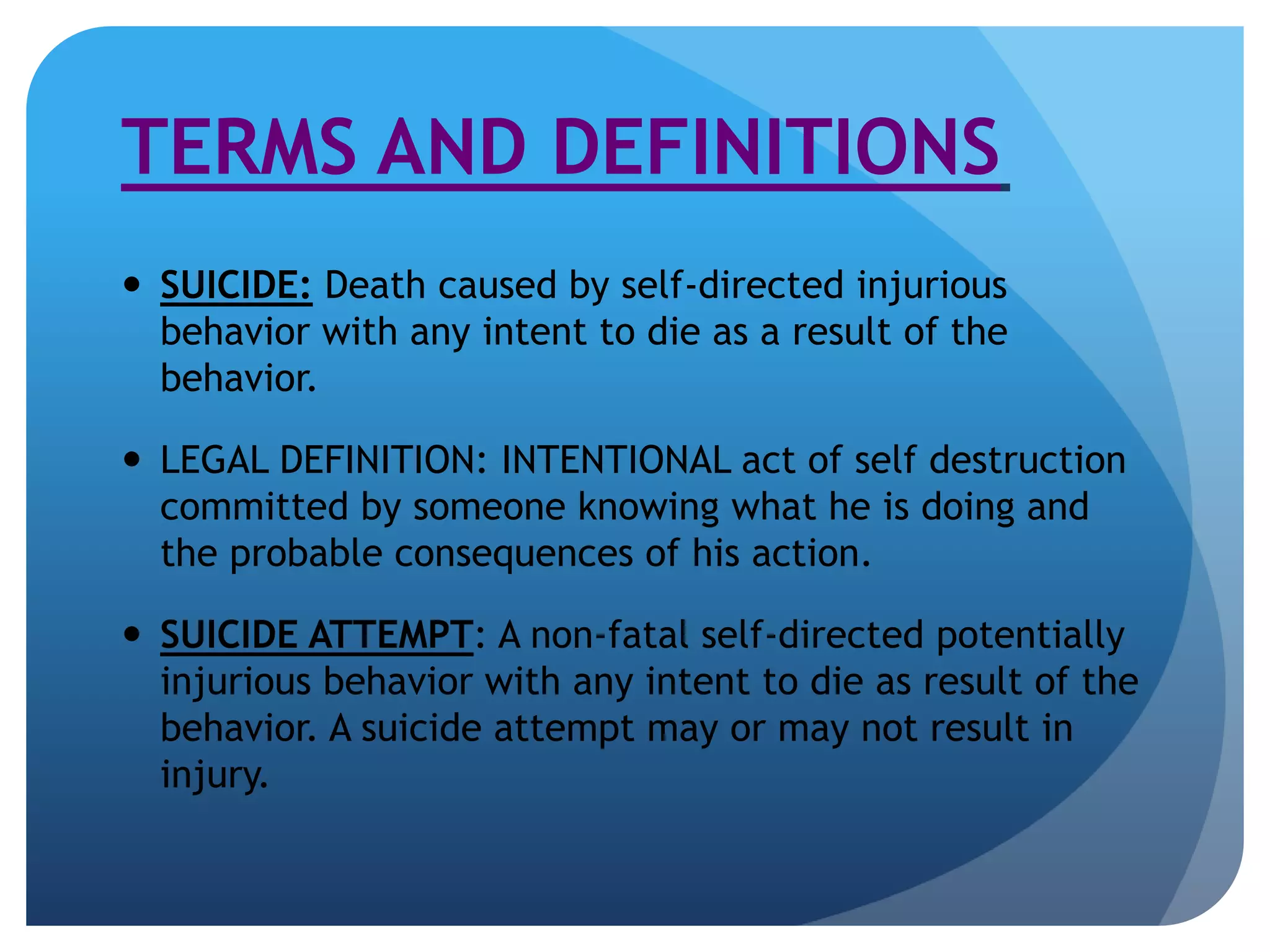 TERMS AND DEFINITIONS 
 SUICIDE: Death caused by self-directed injurious 
behavior with any intent to die as a result of the 
behavior. 
 LEGAL DEFINITION: INTENTIONAL act of self destruction 
committed by someone knowing what he is doing and 
the probable consequences of his action. 
 SUICIDE ATTEMPT: A non-fatal self-directed potentially 
injurious behavior with any intent to die as result of the 
behavior. A suicide attempt may or may not result in 
injury. 
 