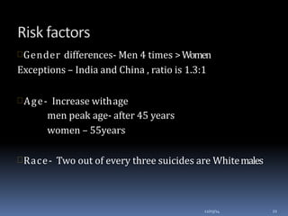 Gender differences- Men 4 times >Women
Exceptions – India and China , ratio is 1.3:1
Age- Increase withage
men peak age- after 45 years
women – 55years
Race- Two out of every three suicides are Whitemales
12/03/14 22
 