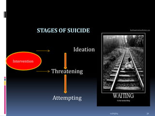STAGES OF SUICIDE
12/03/14 31
Ideation
Threatening
Attempting
Intervention
 