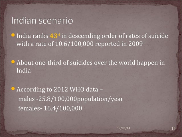 suicide-ppt-ppt