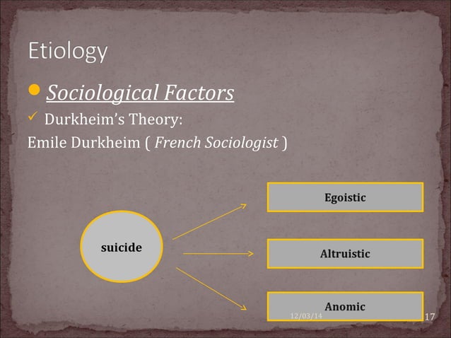 suicide-ppt-ppt