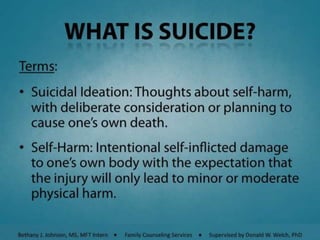 Suicide...