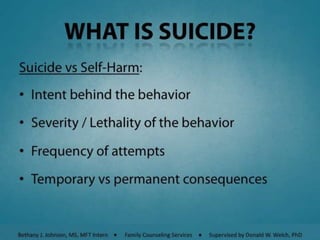 Suicide...